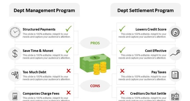 Debt Management Vs Debt Settlement